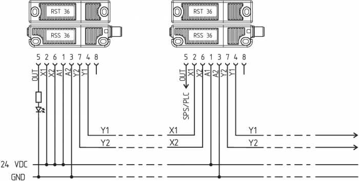 axial 50 ec k&auml;ytt&ouml;ohje