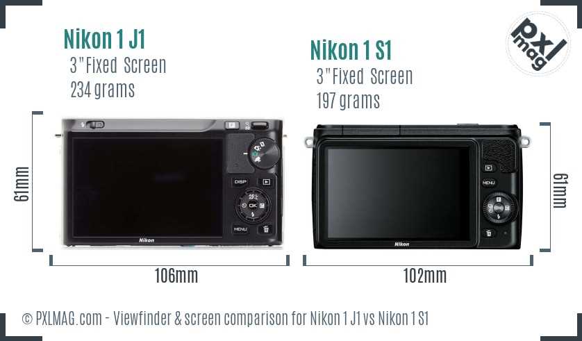nikon 1 j1 k&auml;ytt&ouml;ohje