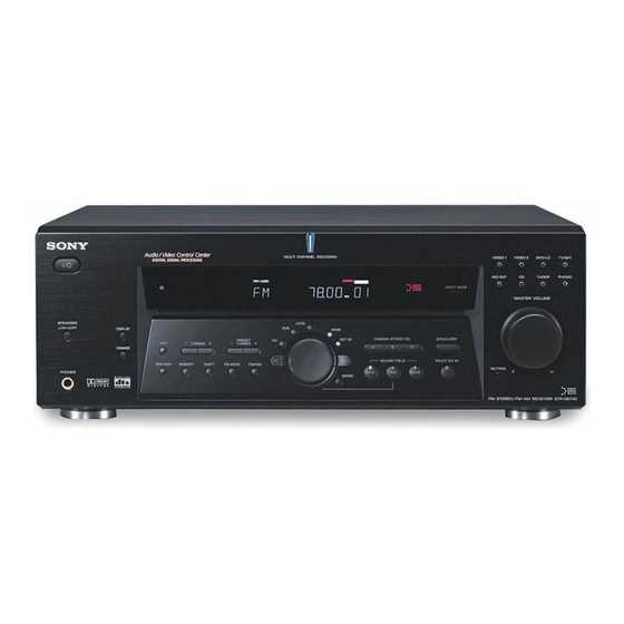 sony str de675 k&auml;ytt&ouml;ohje