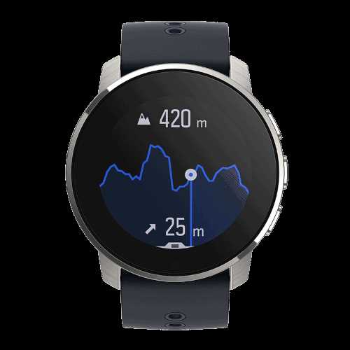 pulse suunto 3 k&auml;ytt&ouml;ohje