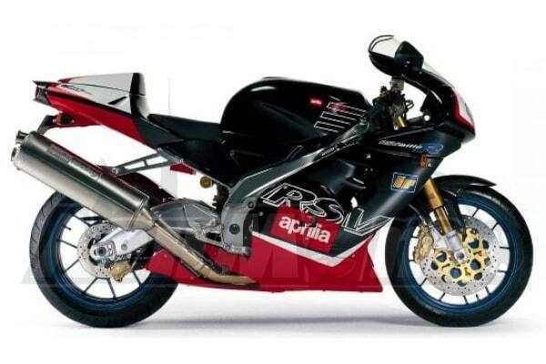 aprilia sl 1000 k&auml;ytt&ouml;ohje