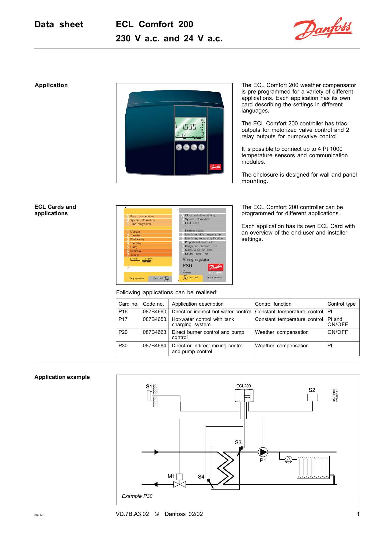 danfoss ecl 200 k&auml;ytt&ouml;ohje