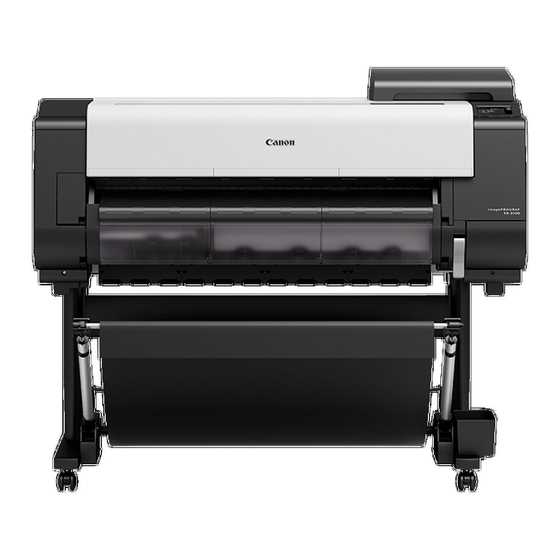 k&auml;ytt&ouml;ohje canon dr 1210