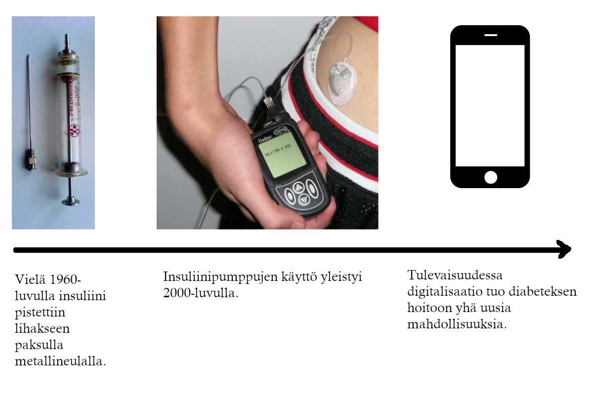 inanny itkuh&auml;lytin k&auml;ytt&ouml;ohje suomeksi