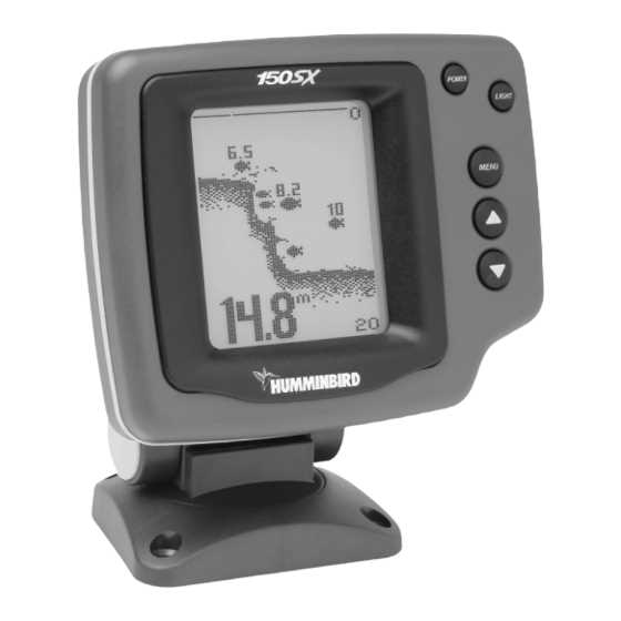 käyttöohje humminbird piranhamax 10 käyttöohje humminbird piranhamax 10
