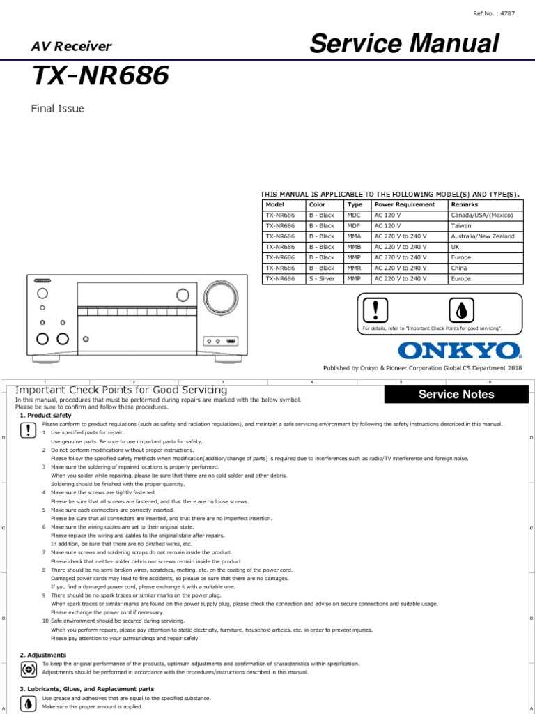 onkyo tx nr686 käyttöohje onkyo tx nr686 käyttöohje