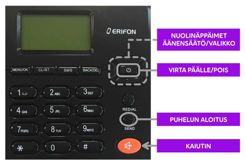 erifon rock v4 3g käyttöohje erifon rock v4 3g käyttöohje