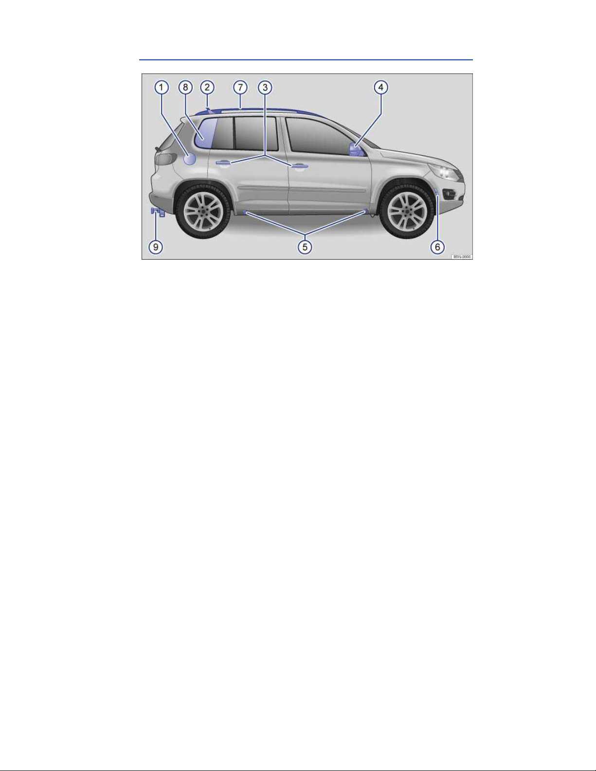 volkswagen passat webasto käyttöohje volkswagen passat webasto käyttöohje