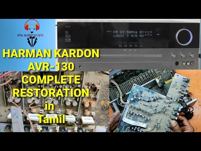 harman kardon avr 130 käyttöohje harman kardon avr 130 käyttöohje