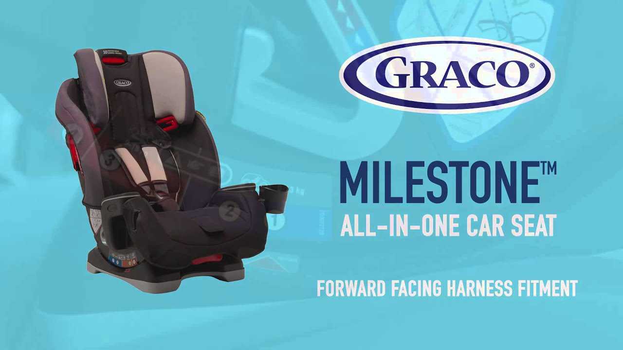 akta graco cosmic comfort k&auml;ytt&ouml;ohje suomeksi