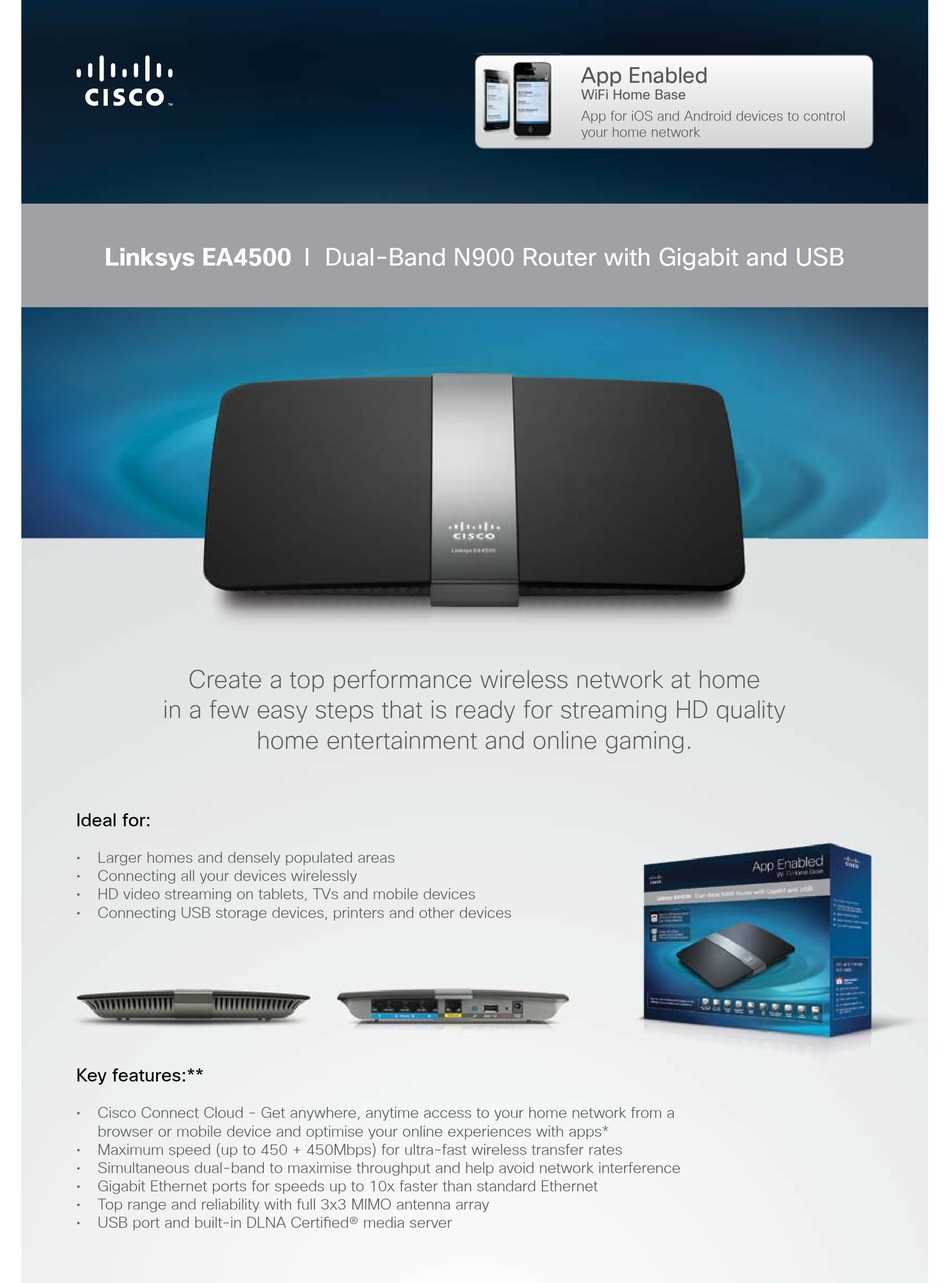 linksys ea4500 dual k&auml;ytt&ouml;ohje