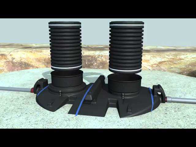 uponor clean easy pump mukana tulevat k&auml;ytt&ouml;ohjeet