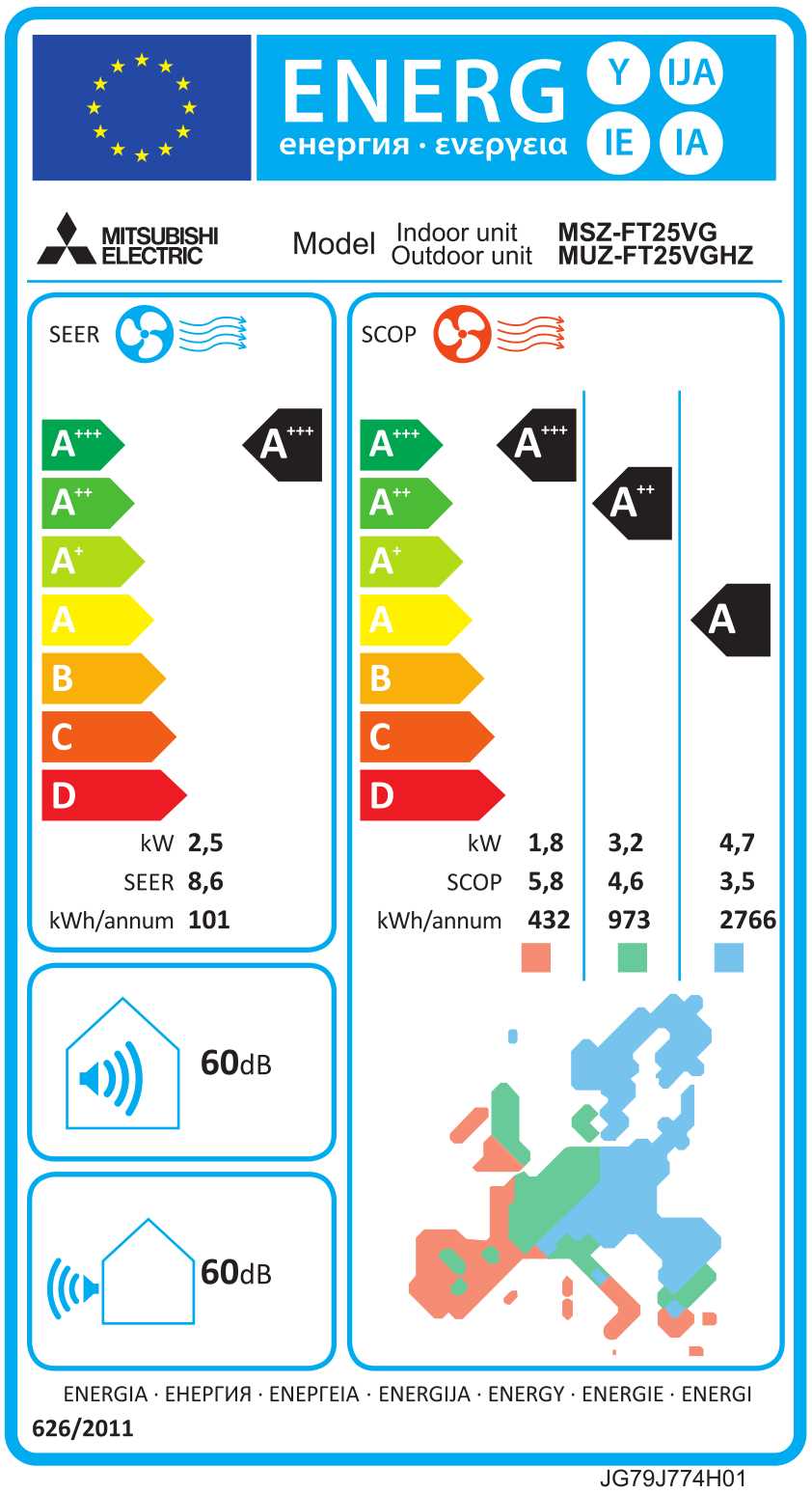 mitsubishi ilmal&auml;mp&ouml;pumppu km09d k&auml;ytt&ouml;ohje