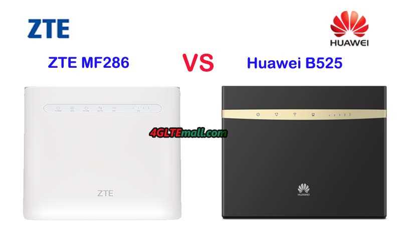 4g wlan mf286 käyttöohje 4g wlan mf286 käyttöohje