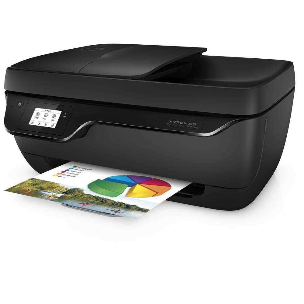 hp officejet 3830 käyttöohje hp officejet 3830 käyttöohje