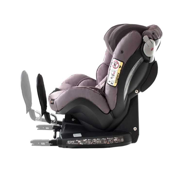 besafe izi combi x4 käyttöohje besafe izi combi x4 käyttöohje