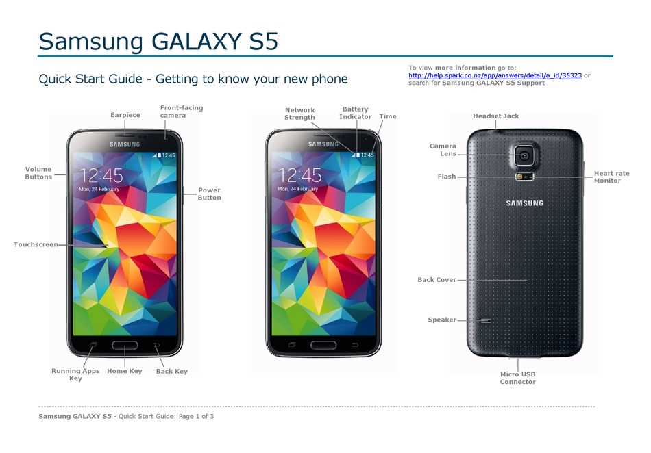 käyttöohje samsung galaxy s5 käyttöohje samsung galaxy s5