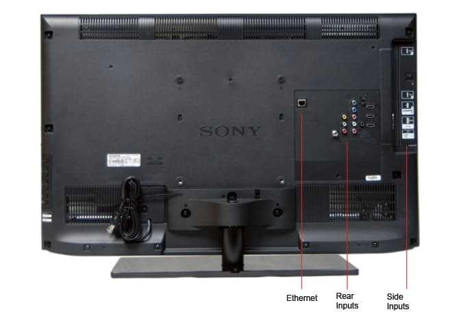 sony dravia kdl 32 k&auml;ytt&ouml;ohje