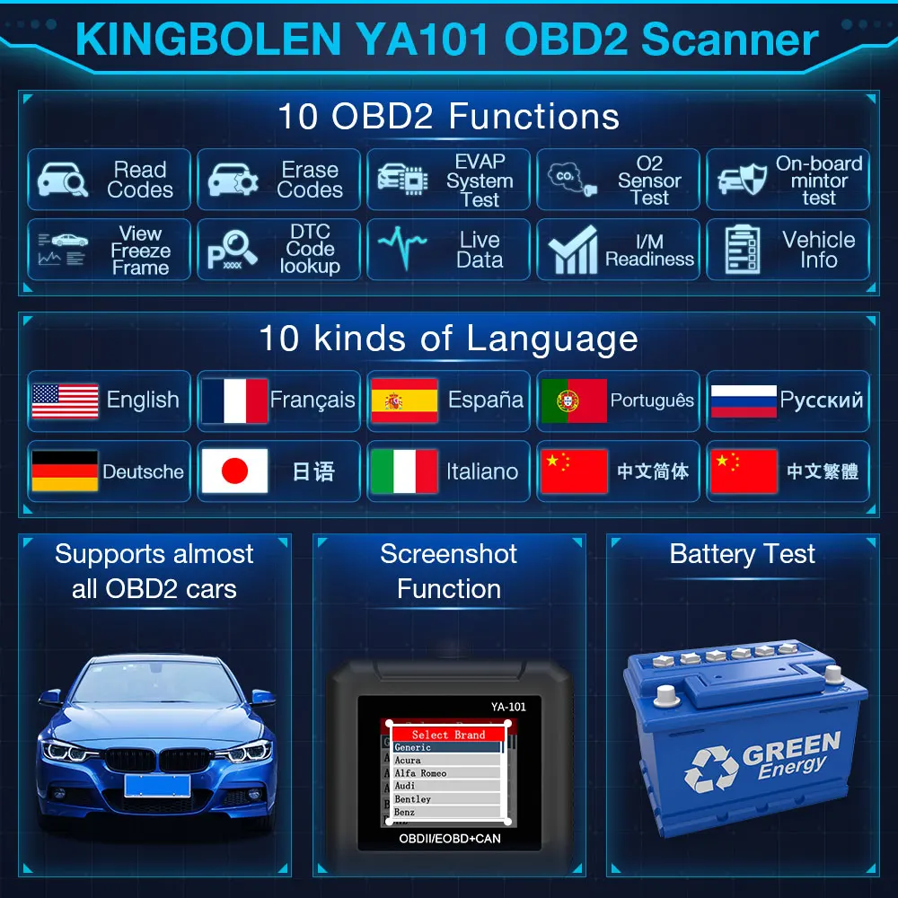 king obd ii k&auml;ytt&ouml;ohje