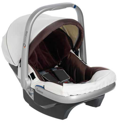 emmaljunga first class k&auml;ytt&ouml;ohje